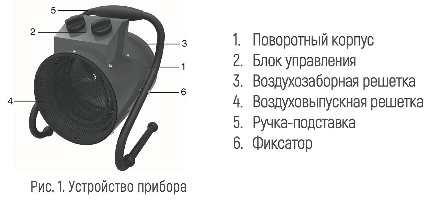 Тепловая пушка Loriot LT-03RE Тепловая пушка Loriot LT-03RE